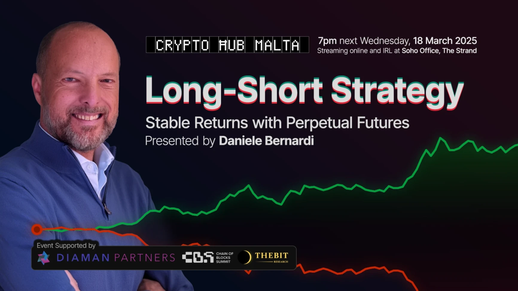 Long-Short Strategy – how to create stable returns with perpetual futures